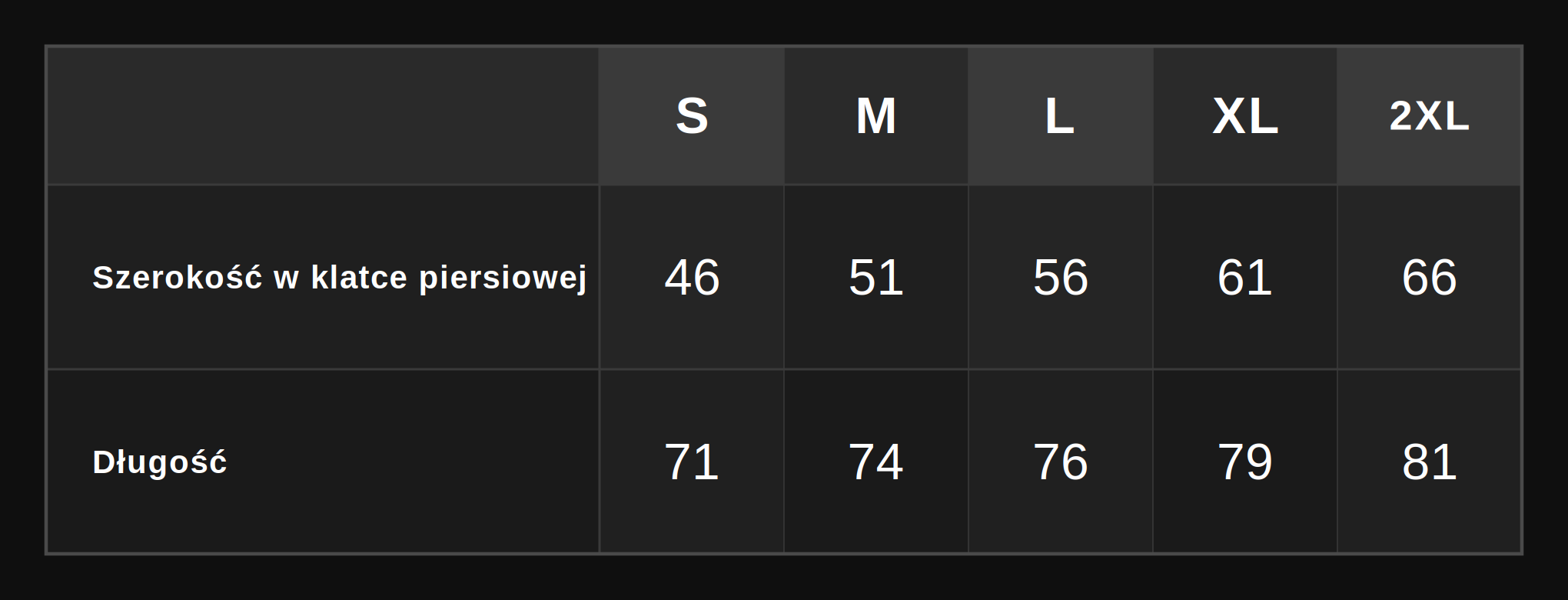 Tabela rozmiarów